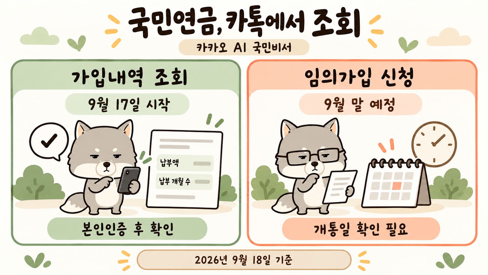카카오 AI 국민비서 국민연금 조회 방법, 임의가입 신청은 9월 말 예정