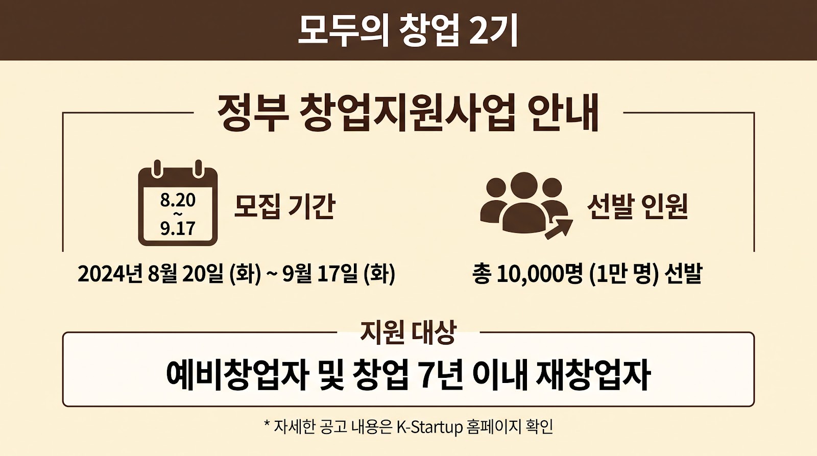 모두의 창업 2기 신청 방법, 대상과 단계별 지원금 정리