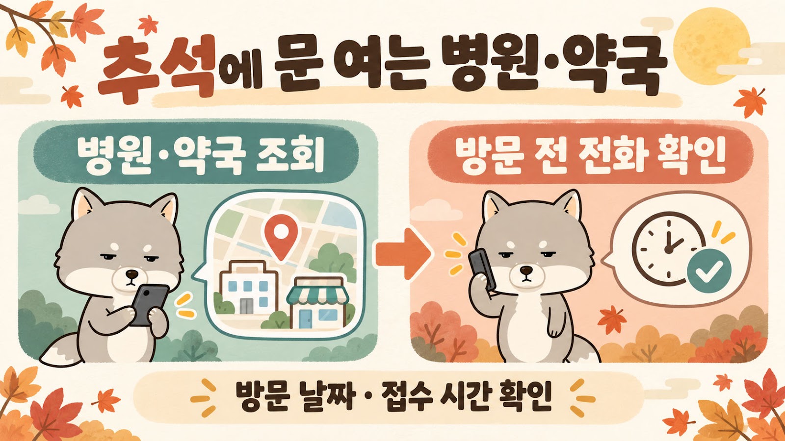 2026 추석 연휴 문 여는 병원·약국 찾기, E-Gen 조회와 전화 확인