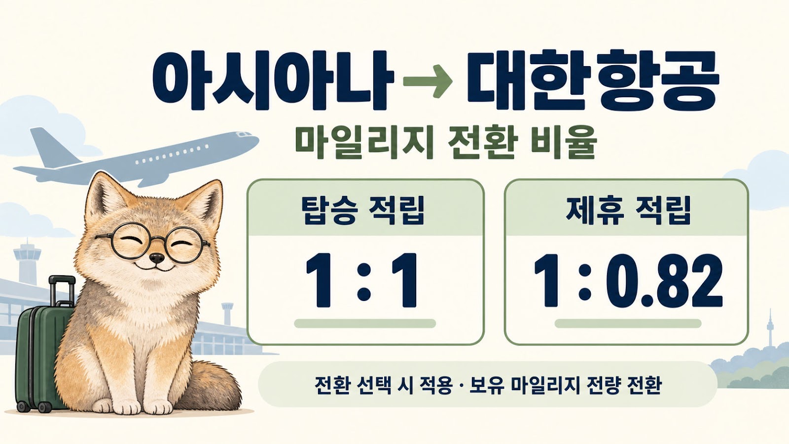 아시아나 마일리지, 대한항공으로 바꾸면 얼마? 전환 비율과 유효기간