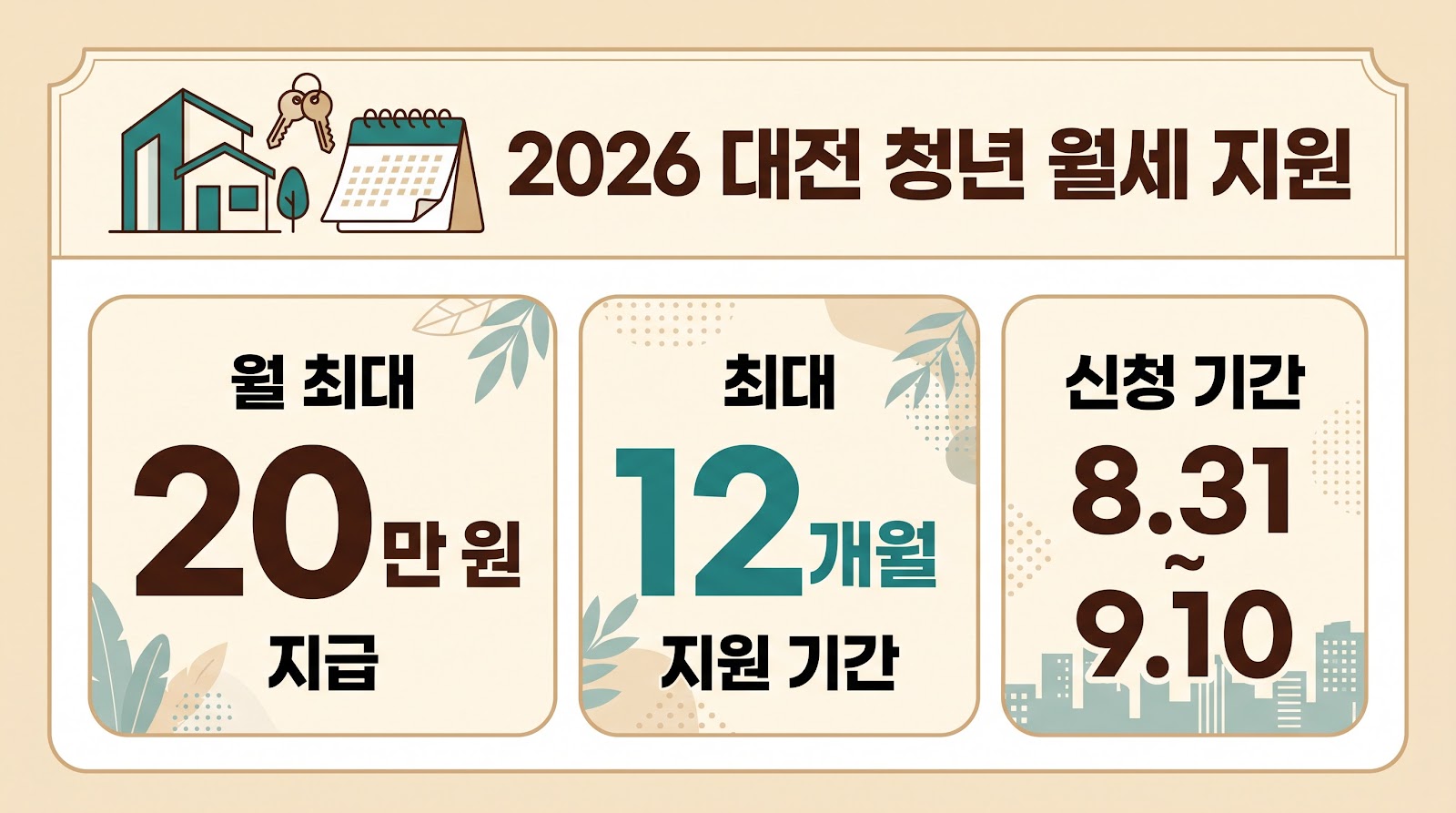 2026 대전 청년 월세 지원 신청, 240만 원 대상과 소득 기준