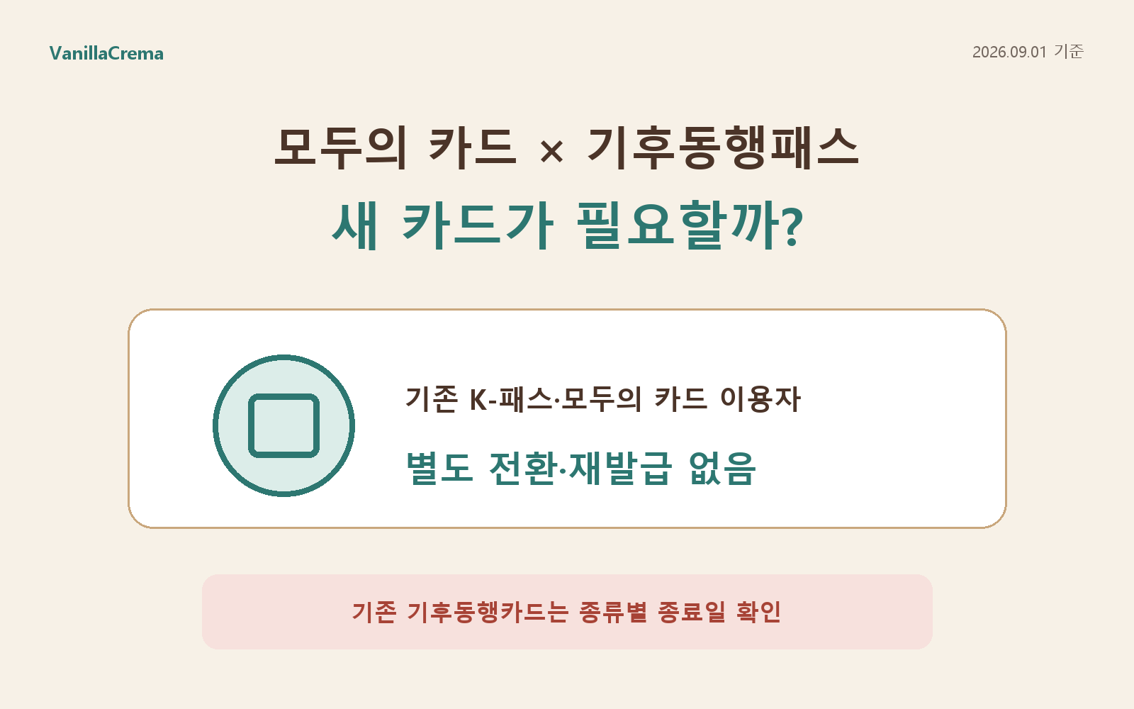 모두의 카드 기후동행패스 전환 방법｜기존 카드 종료일·청년 할인