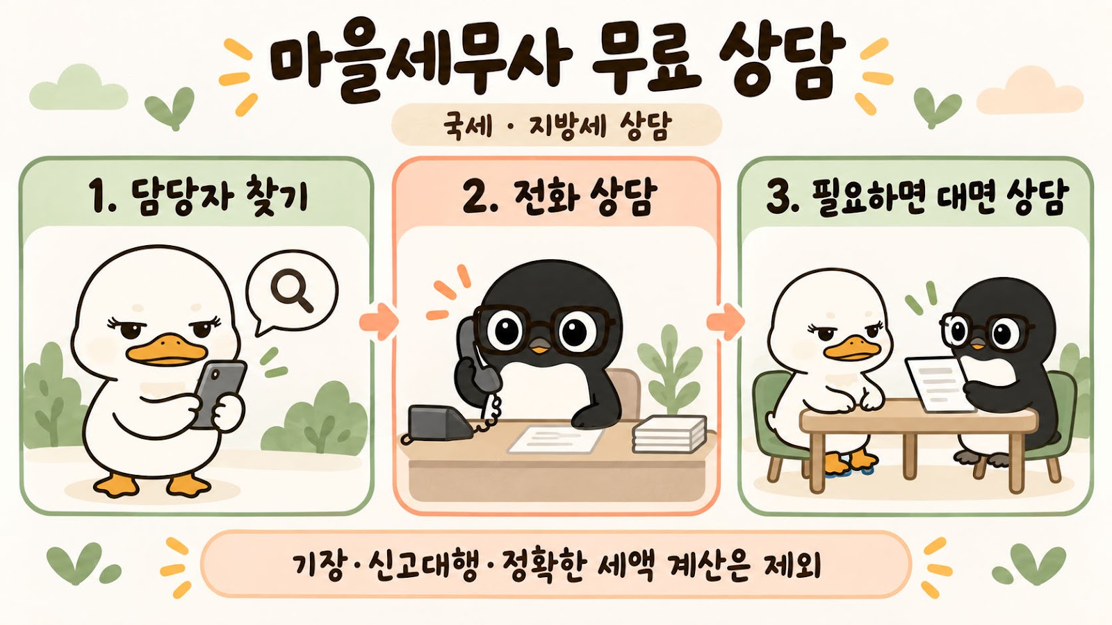 마을세무사 무료 세무상담 이용법, 상담 범위와 우리 동네 담당자 찾기